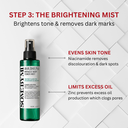 The Pore Cleanser